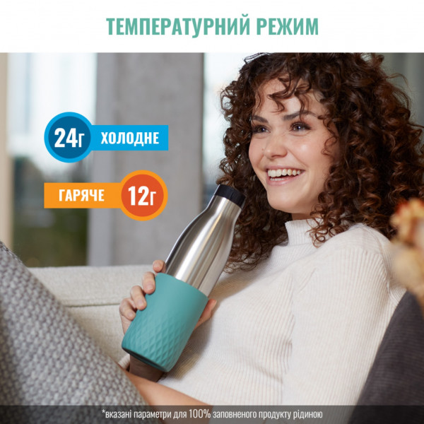 Фото - Термопляшка Tefal Bludrop Green 0.5 л (N3110610)