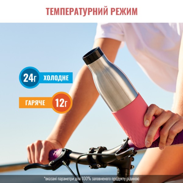 Фото - Термопляшка Tefal Bludrop Pink 0.5 л (N3110810)