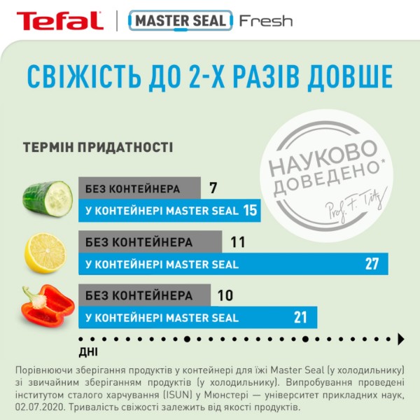 Фото - Емкость для хранения Tefal K3021612 MSEAL FRESH 0,25 л