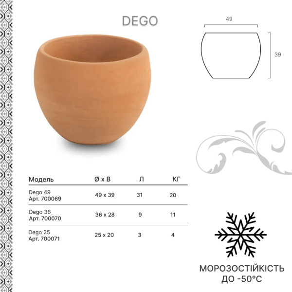 Фото - Вазон Terraneo Dego 36x28 cм 700109