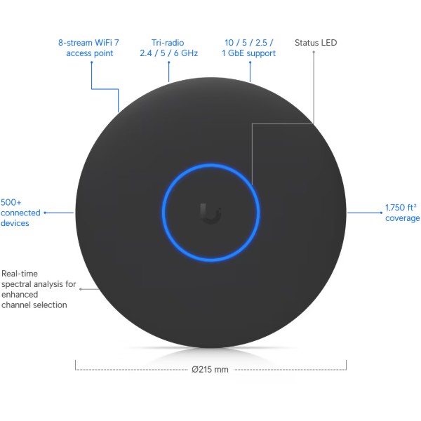 Фото - Точка доступу Ubiquiti U7-PRO-XGS-B
