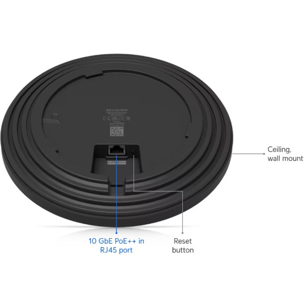 Фото - Точка доступу Ubiquiti U7-PRO-XGS-B