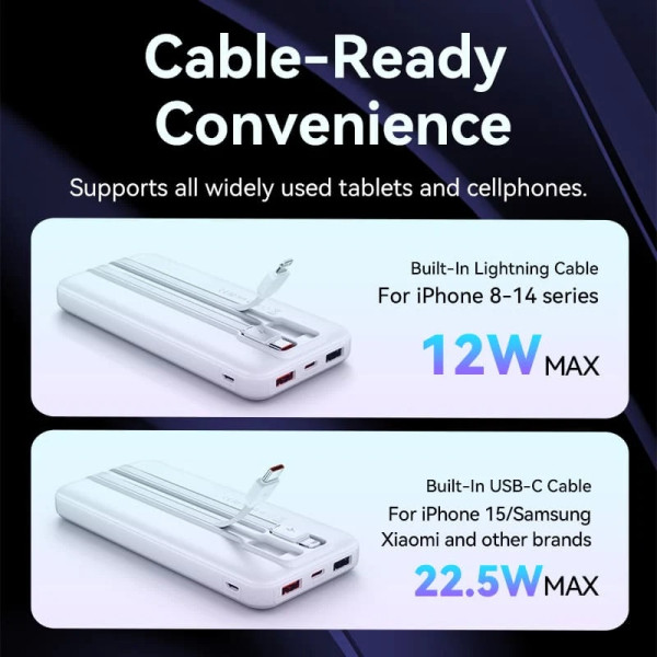 Фото - Батарея мобільна Vention 10000mAh 22.5W 3A PD Micro-USB,USB-C,2xUSB-A Built-in USB-C+Lightning Cables White (FHOW0)