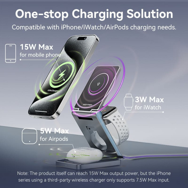 Фото - Беспроводное зарядное устройство Vention 15W 3-in-1 Magnetic Wireless Fast Charger Gray (FGFH0)
