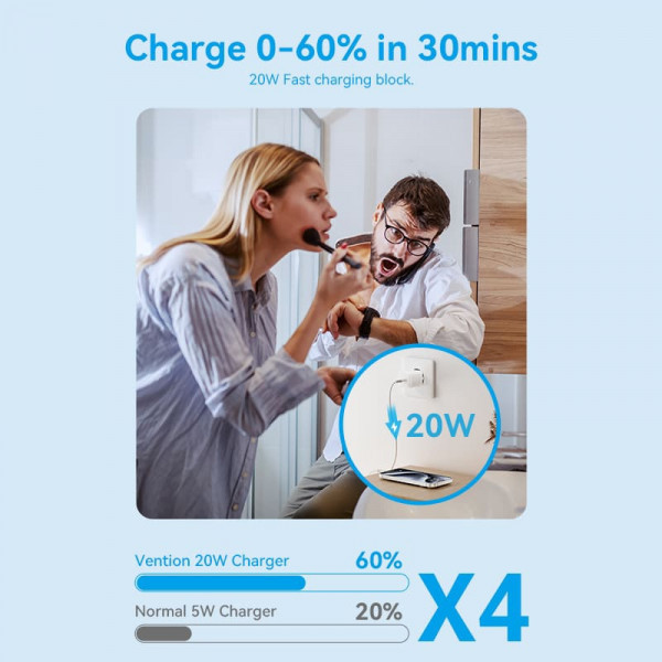 Фото - Сетевое зарядное устройство Vention 1xUSB-C 20W GaN + USB-C cable М-М Black (TZ-FEPB0-EU-01)