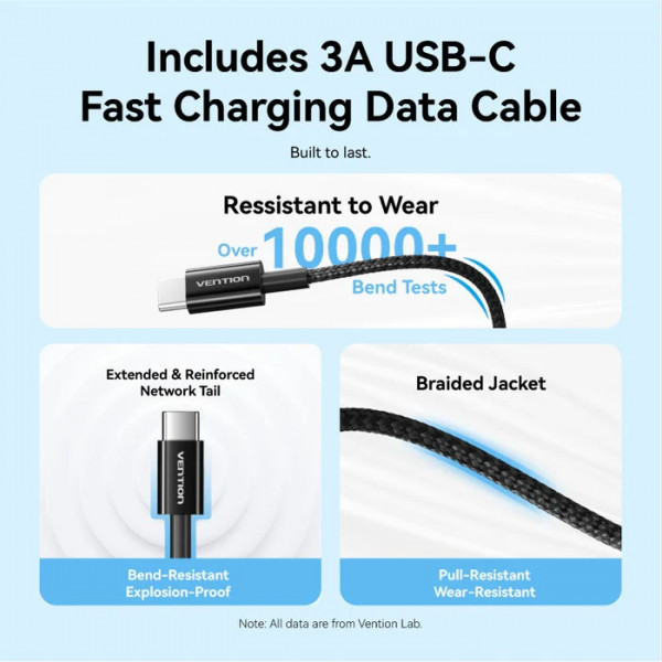 Фото - Сетевое зарядное устройство Vention 1xUSB-C 20W + USB-C to Lightning cable М-М Black (G17B0-EU)