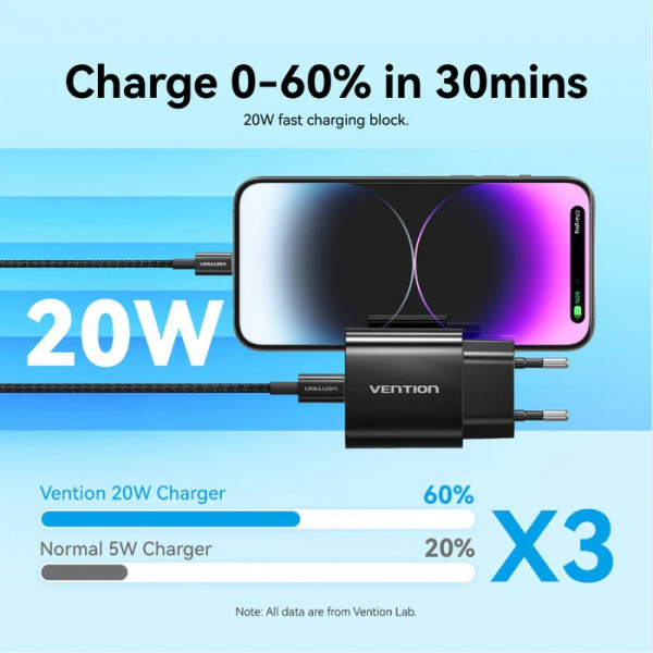 Фото - Сетевое зарядное устройство Vention 1xUSB-C 20W + USB-C to Lightning cable М-М Black (G17B0-EU)