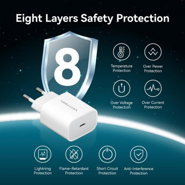 Фото - Сетевое зарядное устройство Vention 1xUSB-C 20W + USB-C to Lightning cable М-М White (G17W0-EU)