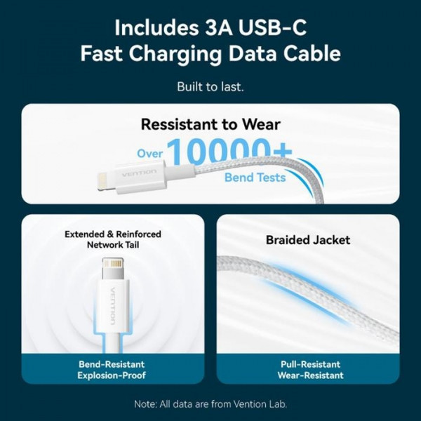Фото - Сетевое зарядное устройство Vention 1xUSB-C 20W + USB-C to Lightning cable М-М White (G17W0-EU)