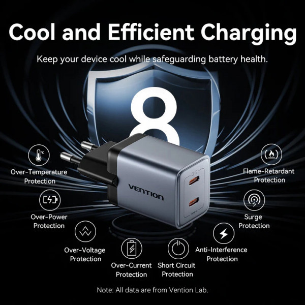 Фото - Сетевое зарядное устройство Vention 2xUSB-C 45W PD3.0/QC/GaN + USB-C cable М-М (TZ-FCDH0-EU)