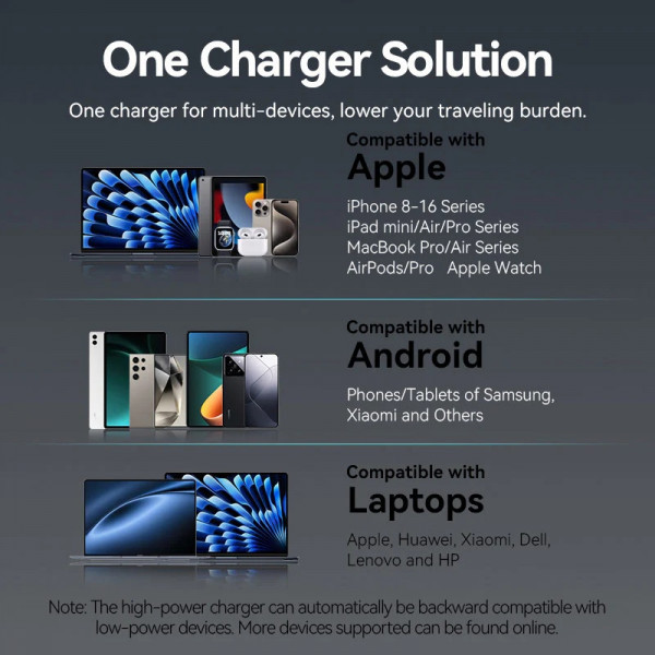 Фото - Сетевое зарядное устройство Vention 2xUSB-C 45W PD3.0/QC/GaN + USB-C cable М-М (TZ-FCDH0-EU)