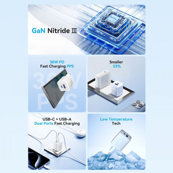 Фото - Сетевое зарядное устройство Vention 2xUSB 30W (USB-A/USB-C) + USB-C cable М-М White (TZ-FEQW0-EU-01)