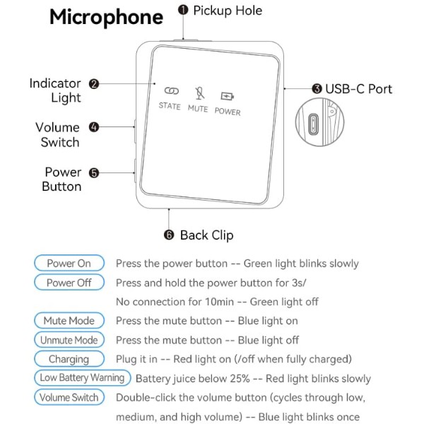 Фото - Микрофон для смартфона Vention USB-C 2-Pack Wireless Lavalier Black (NCBB0)