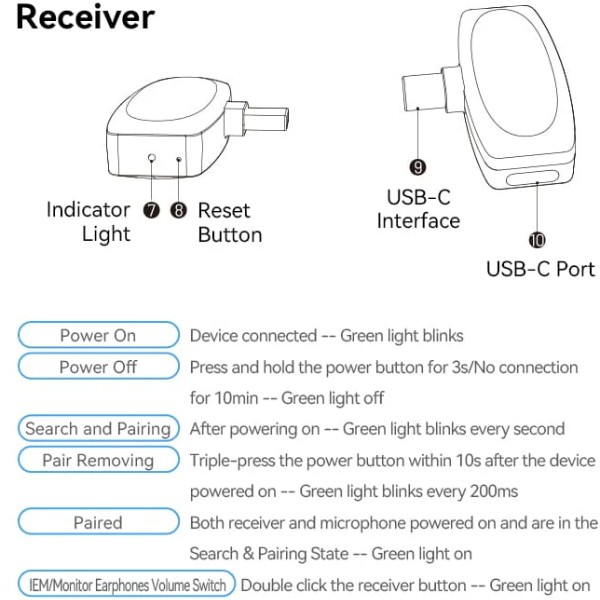 Фото - Микрофон для смартфона Vention USB-C 2-Pack Wireless Lavalier Black (NCBB0)