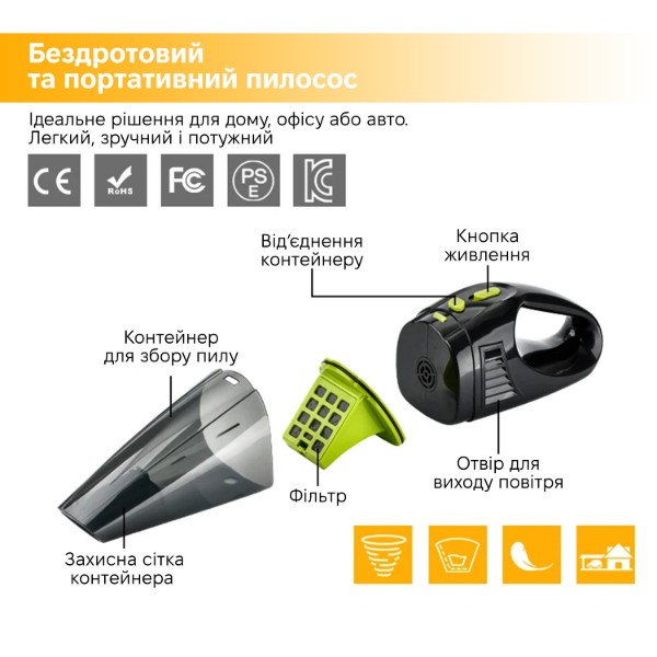 Фото - Автомобільний пилосос INSPIRE A-016