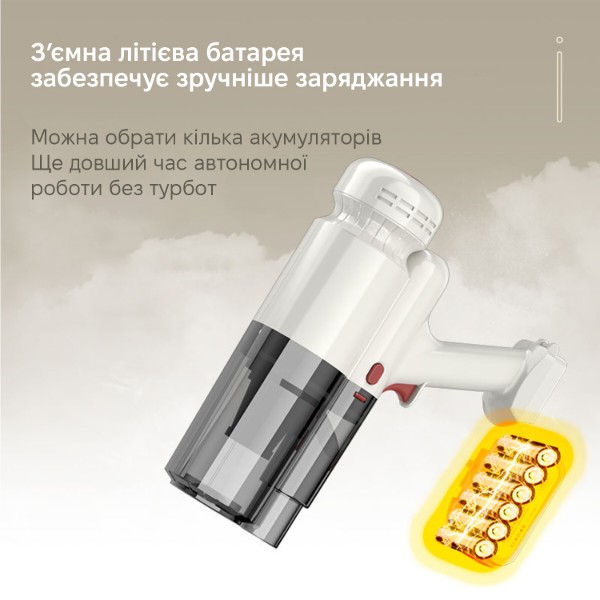 Фото - Пылесос ручной для дома INSPIRE A-091-1 White