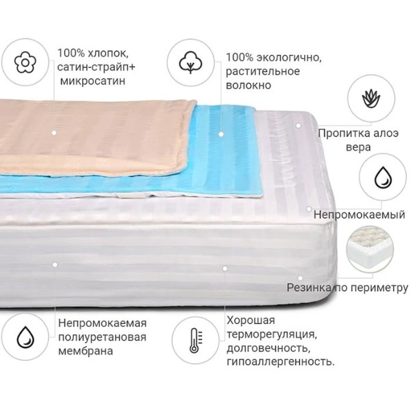 Фото - Наматрасник MirSon Carmela Waterproof Cotton Aloe Vera 274/2 140x190 (2200000380111)
