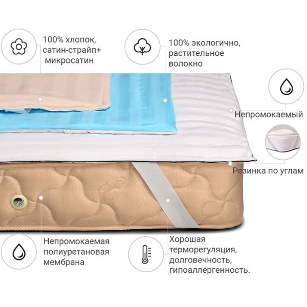 Фото - Наматрасник MirSon Valentino Waterproof Cotton 272/1 150x200 (2200000378644)