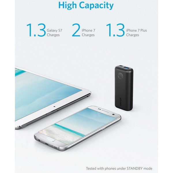 Фото - Батарея мобильная Anker PowerCore II 6700 mAh Black (A1220H11)