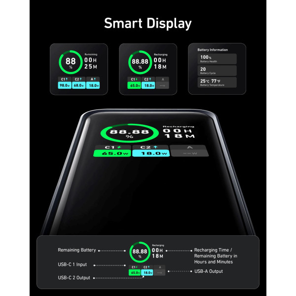 Фото - Батарея мобільна Anker Prime 20000 mAh 200W PD Black (A1336011)