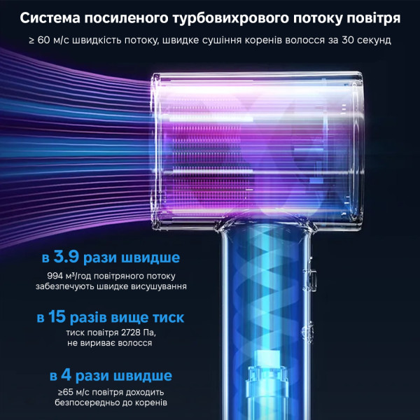 Фото - Фен Xiaomi Showsee A16 White (AP16-W)