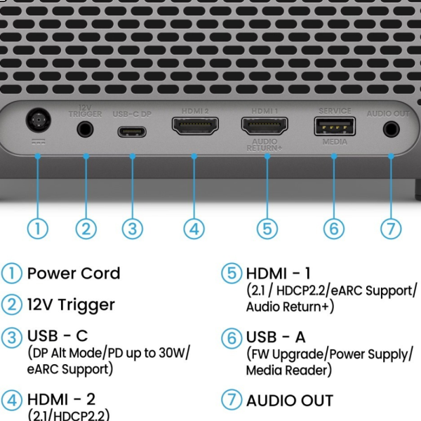 Фото - Проектор BenQ TK705STi (9H.R0D77.57E)