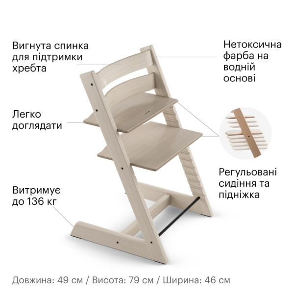Фото - Стільчик для годування класичний Stokke Tripp Trapp Whitewash (100105)