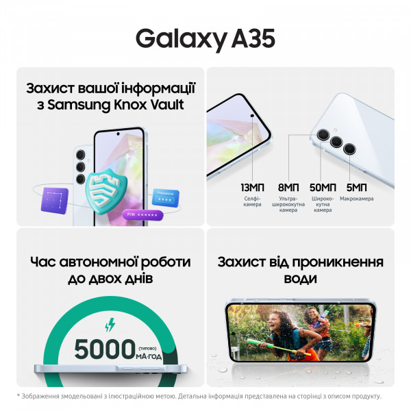 Фото - Смартфон Samsung Galaxy A35 5G 8/256Gb Awesome Iceblue (SM-A356BLBGEUC)