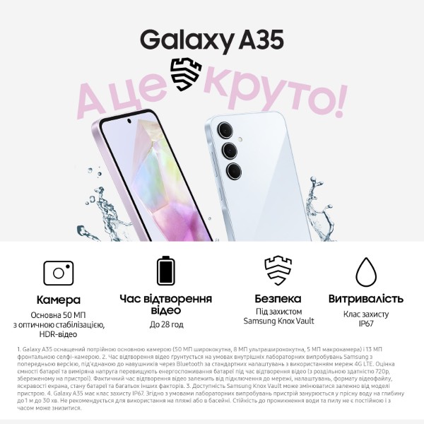 Фото - Смартфон Samsung Galaxy A35 5G 6/128Gb Awesome Navy (SM-A356BZKBEUC)