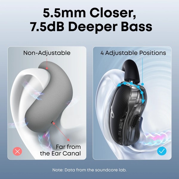 Фото - Наушники вкладыши беспроводные TWS Anker SoundСore V40i Black (A3878G11)