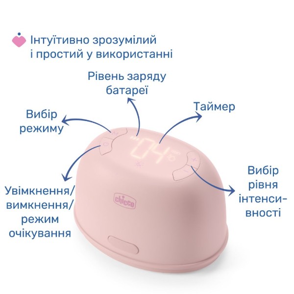 Фото - Електричний молоковідсмоктувач Chicco Stimolatte (09199.60)