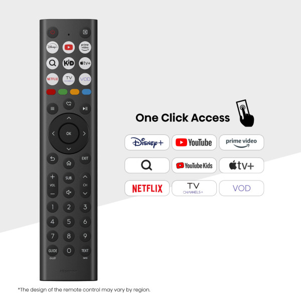 Фото - Телевізор Hisense 32A5Q