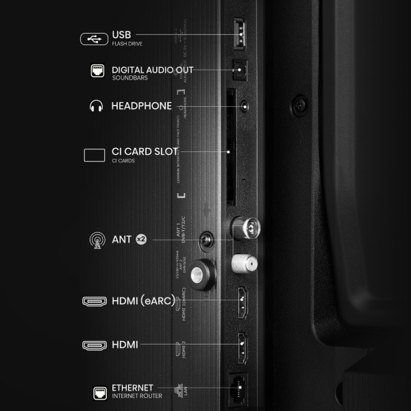 Фото - Телевізор Hisense 32A5Q