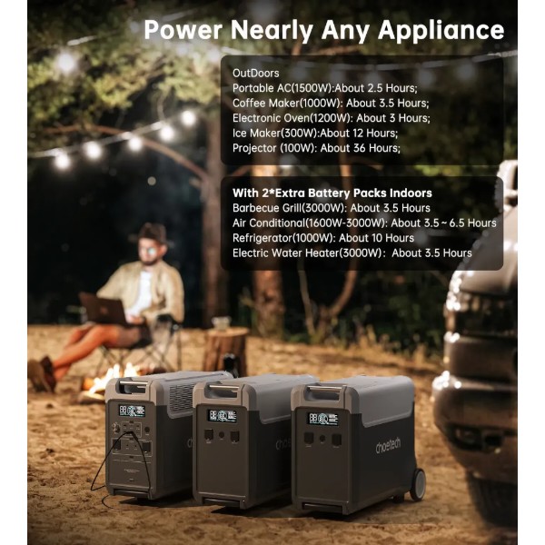 Фото - Зарядная станция универсальная Choetech BS066 (3600W, 3840Wh, Wi-Fi)