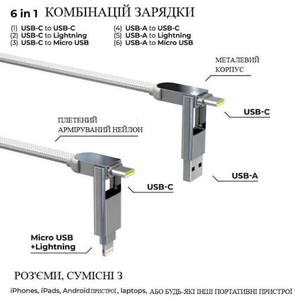 Фото - Кабель Rolling Square 6in1, inCharge XL 2 м White (XLM02R)