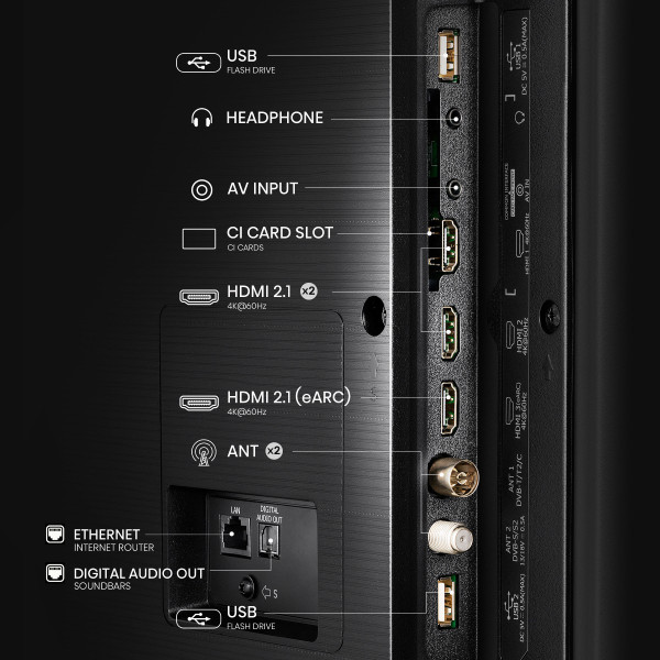 Фото - Телевізор Hisense 43A7Q