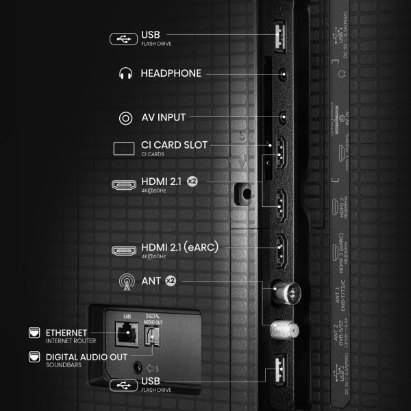 Фото - Телевізор Hisense 55A7Q