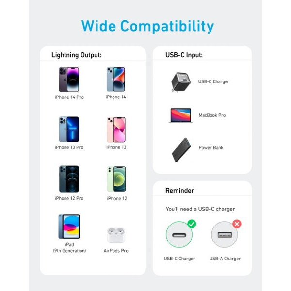 Фото - Кабель Anker 322 USB-C to Lightning - 1.8m Nylon White (A81B6H21)