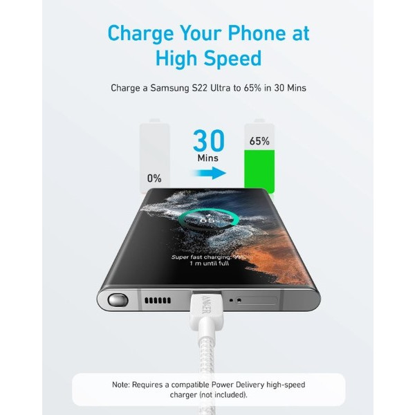 Фото - Кабель Anker 322 USB-C to USB-C - 1.8m Nylon White (A81F6H21)
