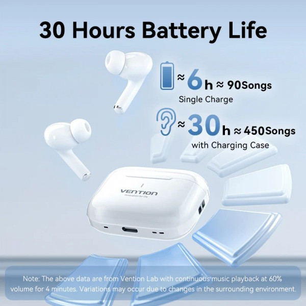 Фото - Наушники вкладыши беспроводные TWS Vention Elf Earbuds ECHO LITE E11 White (NBVW0)