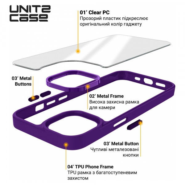 Фото - Чохол для смартфону Armorstandart UNIT2 for Apple iPhone 12 / 12 Pro Purple (ARM74787)