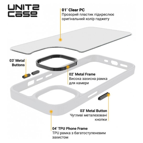 Фото - Чохол для смартфону Armorstandart UNIT2 for Apple iPhone 13 Matte Clear (ARM74796)