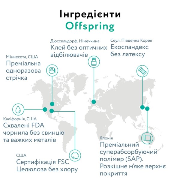 Фото - Одноразовые подгузники Offspring размер S 3-6 кг 48 шт. Диноленд (DP-OI-FAT-S48P-DNL)