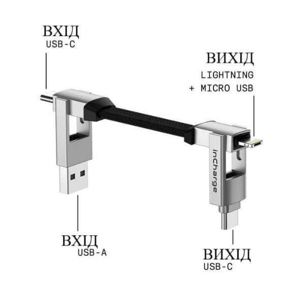 Фото - Кабель Rolling Square 6in1 inCharge 6, білий (SIX02R)