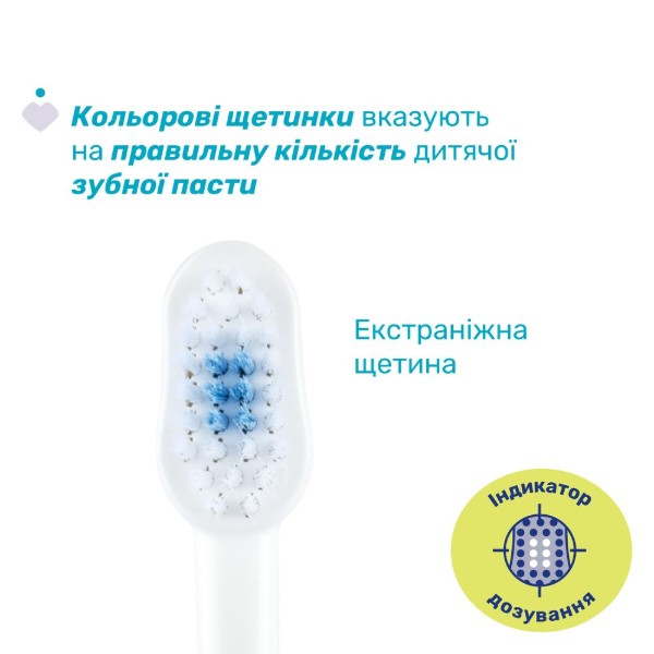 Фото - Зубная щетка мануальная детская Chicco 3-6 лет 2 шт. (мальчик) (12084.11)