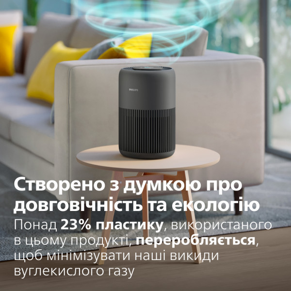 Фото - Очиститель воздуха Philips AC0951/13