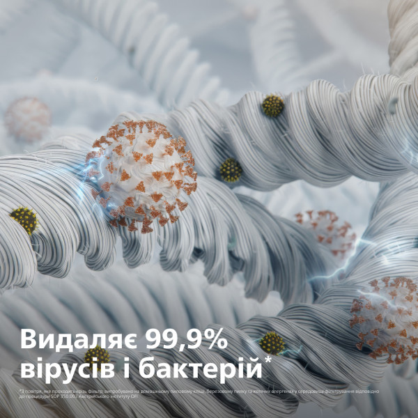 Фото - Очиститель воздуха Philips AC0951/13