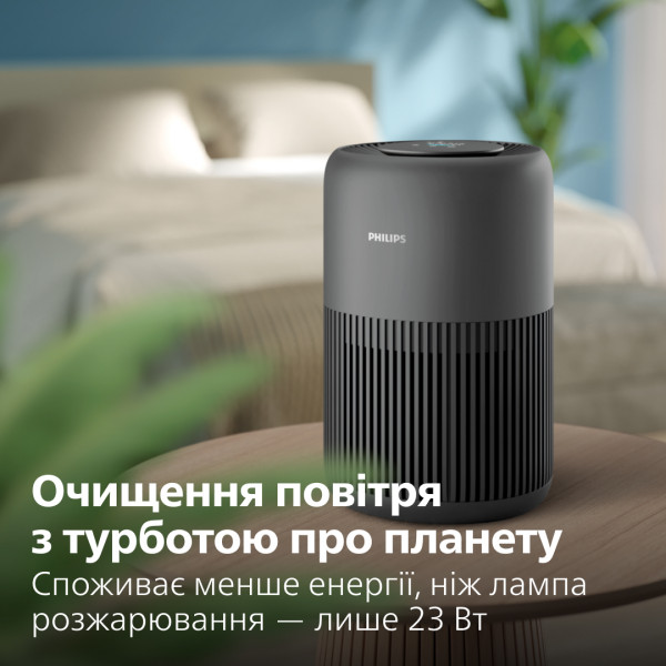 Фото - Очиститель воздуха Philips AC0951/13