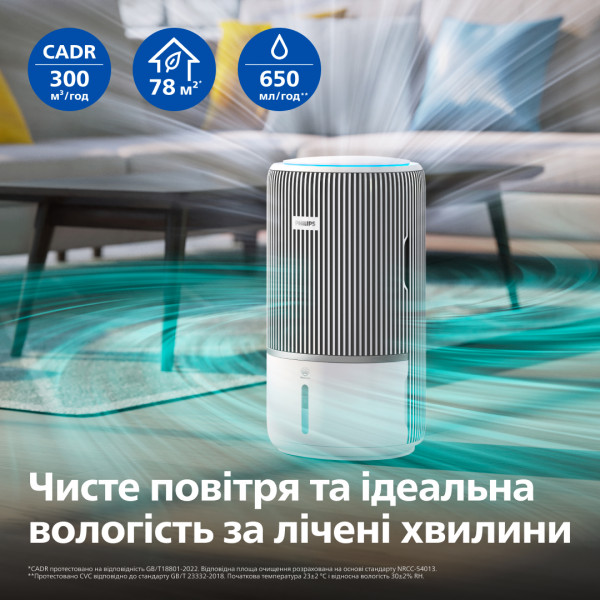Фото - Очиститель воздуха Philips AC3420/10