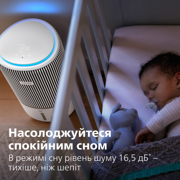 Фото - Очиститель воздуха Philips AC3420/10